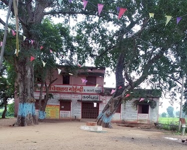 Goindi