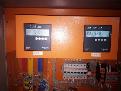POSOCO - Power System Operation Corporation