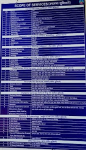 Govt. Ayurvedic Hospital Rewa