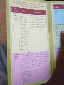 Medall Healthcare Pvt Ltd
