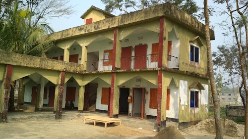 Kolkolia Union Porishad