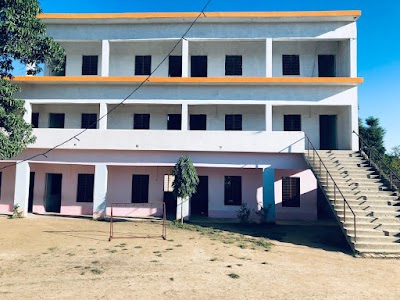 RAM SAGAR INTER COLLEGE
