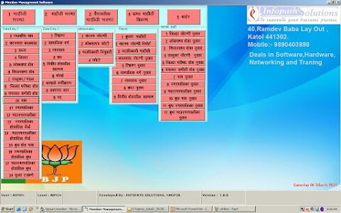 Infopath Solutions Manish Bhusari