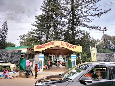 Coimbatore