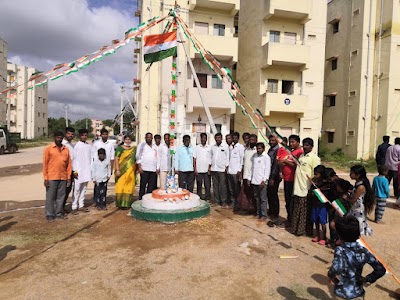 INDRNAGAR