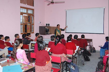 Swami Vivekanand Public School