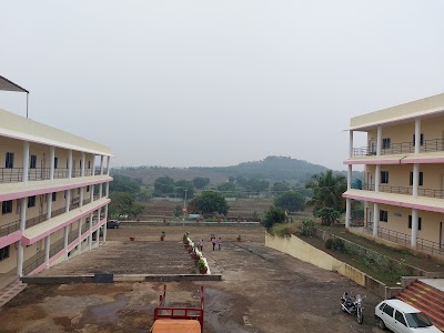 TRIMURTI INSTITUTE OF PHARMACY