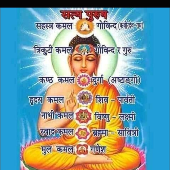 Sunil Kumar Sunil Kumar