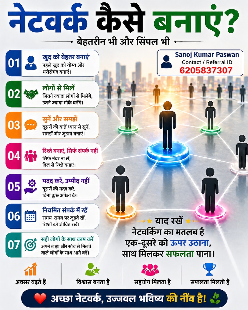 Post media