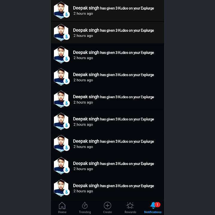 Post 0